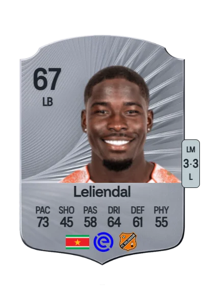 Yannick Leliendal card