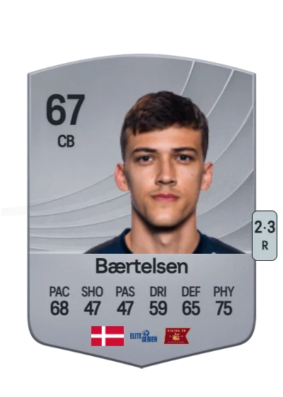Anders Bærtelsen card