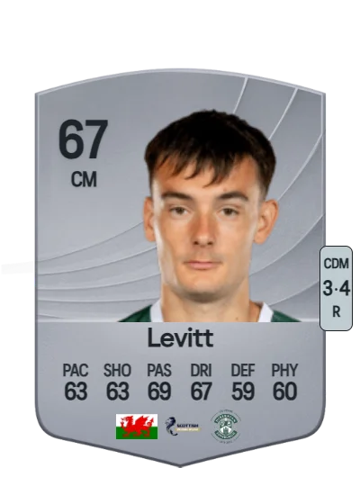 Dylan Levitt card