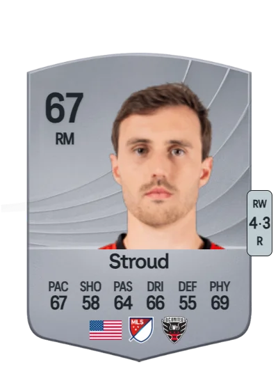 Jared Stroud card