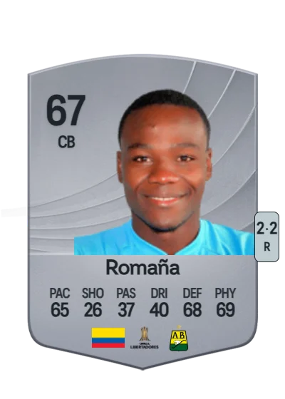Carlos Romaña card