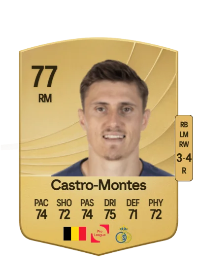 Alessio Castro-Montes card