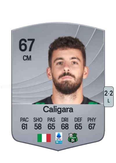 Fabrizio Caligara card