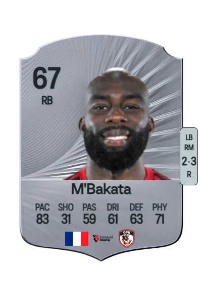 Salem M'Bakata card