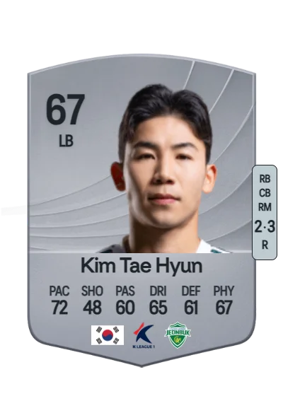 Tae Hyun Kim card