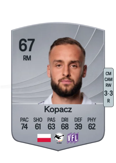 David Kopacz card