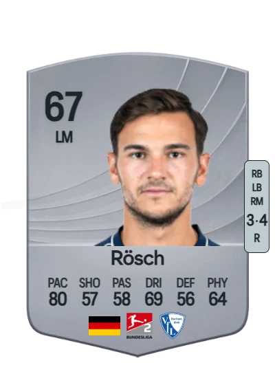 Romario Rösch card