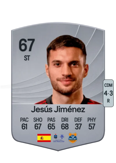 Jesús Jiménez Núñez card