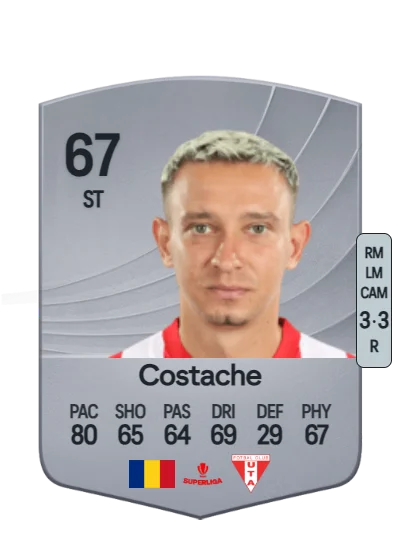 Valentin Costache card