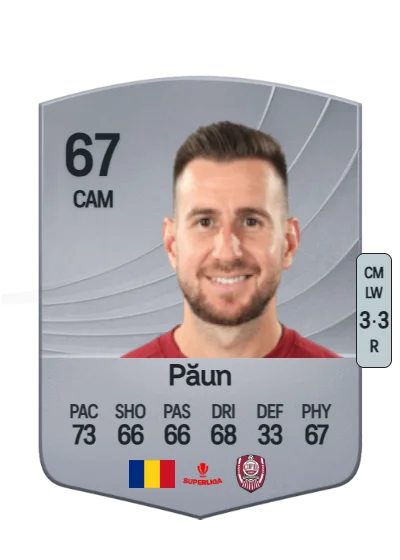 Adrian Păun card