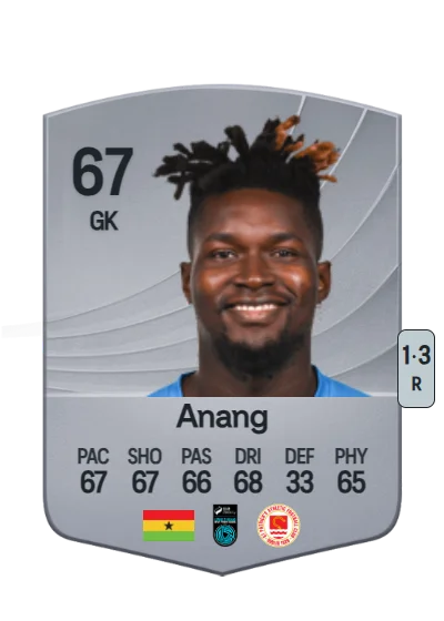 Joseph Anang card