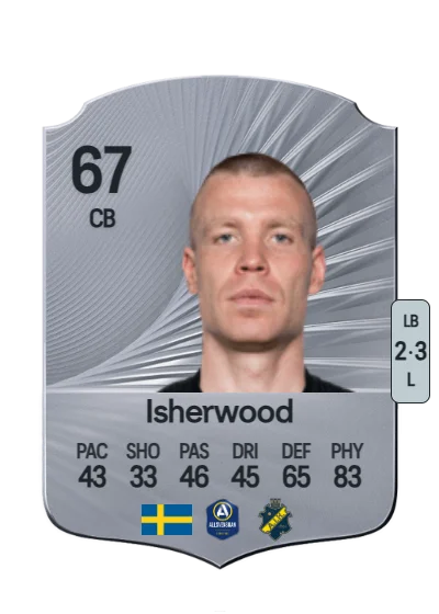 Thomas Isherwood card