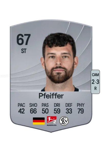 Luca Pfeiffer card