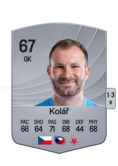 Ondřej Kolář card