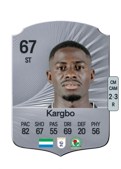 Augustus Kargbo card