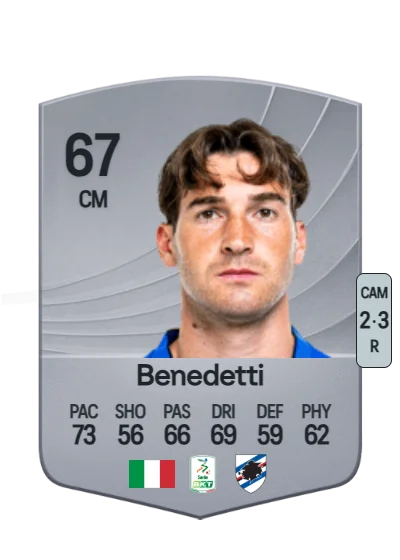 Leonardo Benedetti card