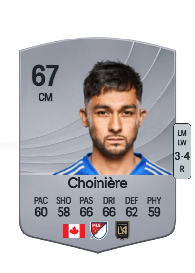 Mathieu Choinière card