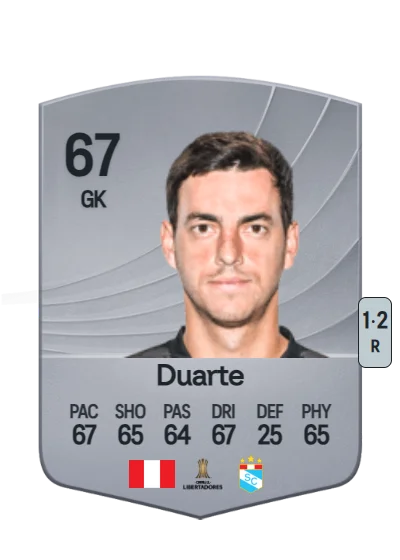 Alejandro Duarte card