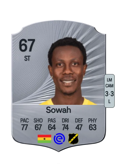 Kamal Sowah card