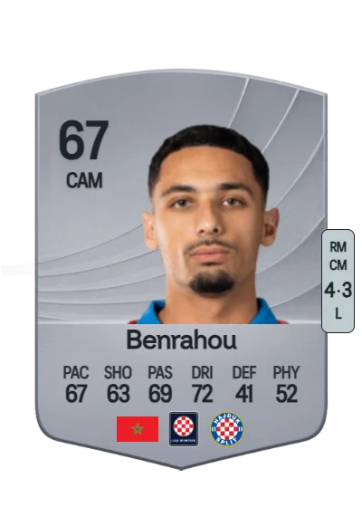 Yassine Benrahou card