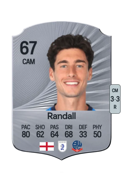 Joel Randall card