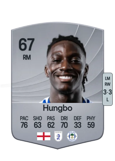 Joseph Hungbo card