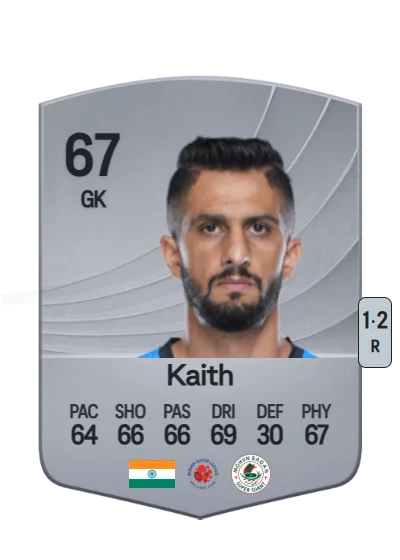 Vishal Kaith card