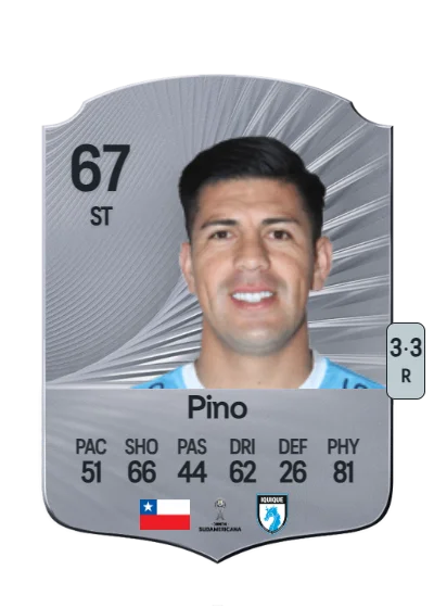 Steffan Pino card
