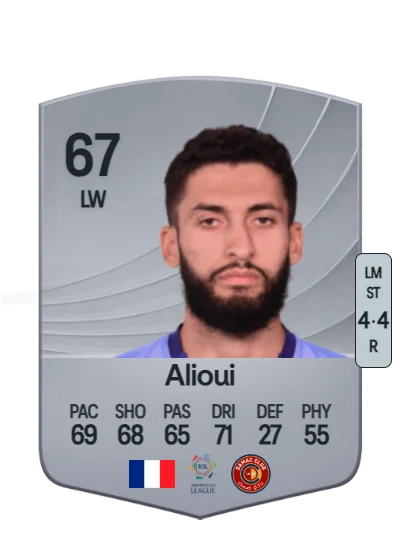 Nabil Alioui card