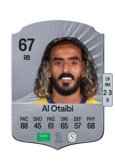 Radhi Al Otaibi card