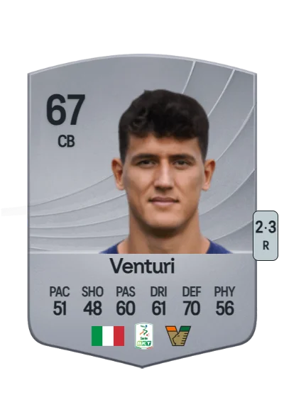Michael Venturi card