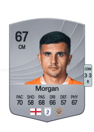 Albie Morgan card