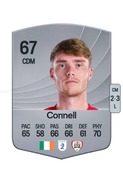 Luca Connell card