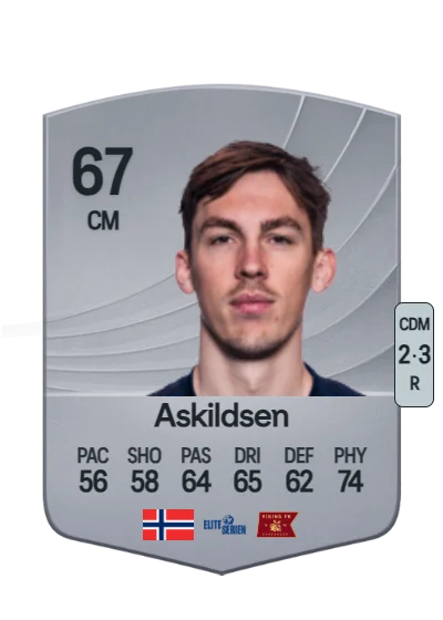 Kristoffer Askildsen card