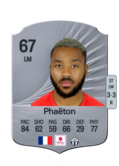 Matthias Phaëton card