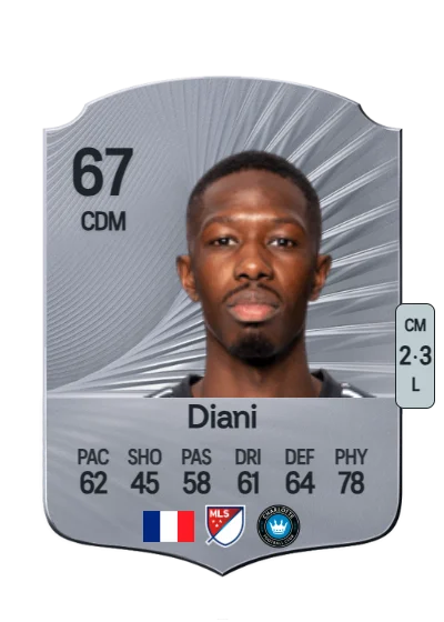 Djibril Diani card