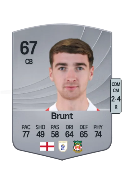 Lewis Brunt card