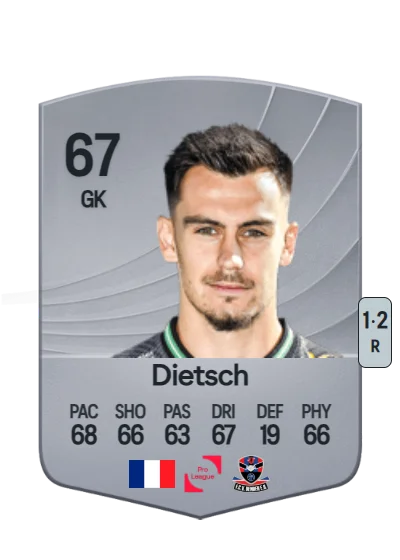 Guillaume Dietsch card