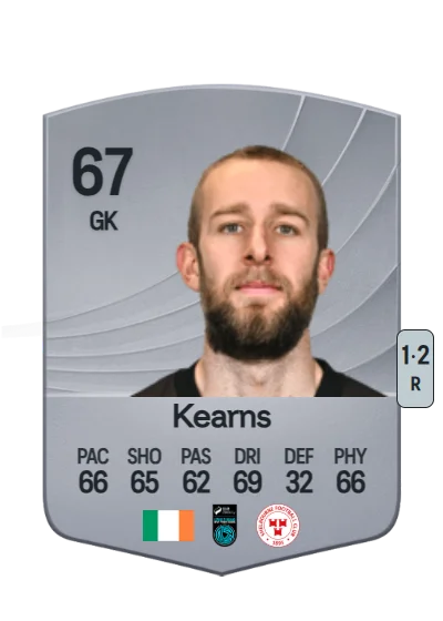 Conor Kearns card
