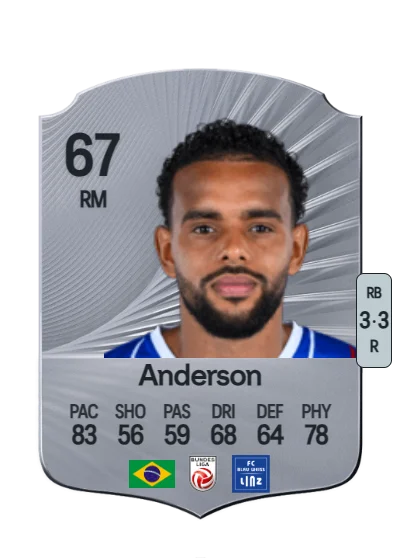 Anderson dos Santos Gomes card