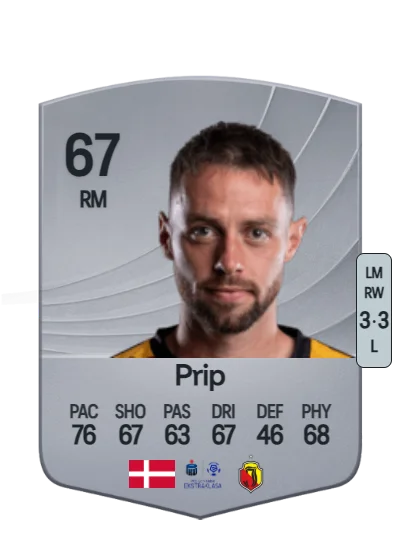 Louka Prip card