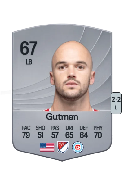 Andrew Gutman card