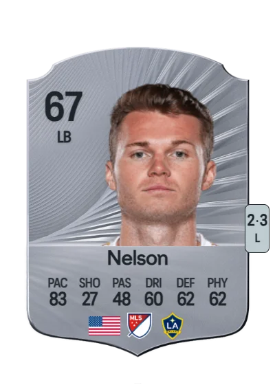 John Nelson card