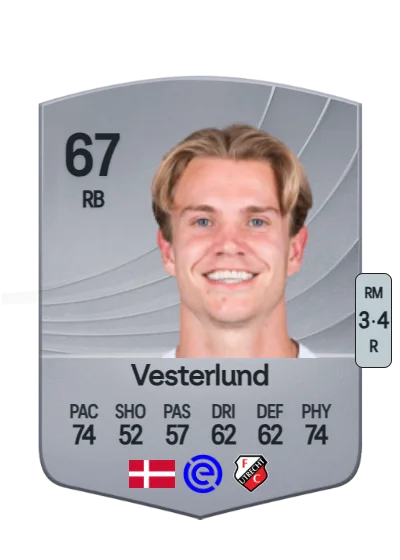Niklas Vesterlund card