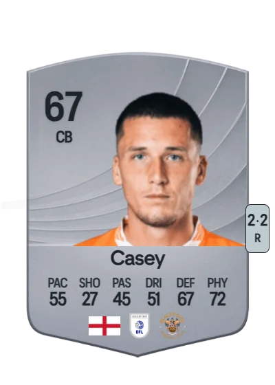 Olly Casey card