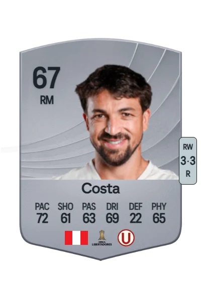Gabriel Costa card