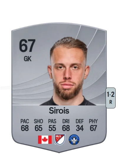 Jonathan Sirois card