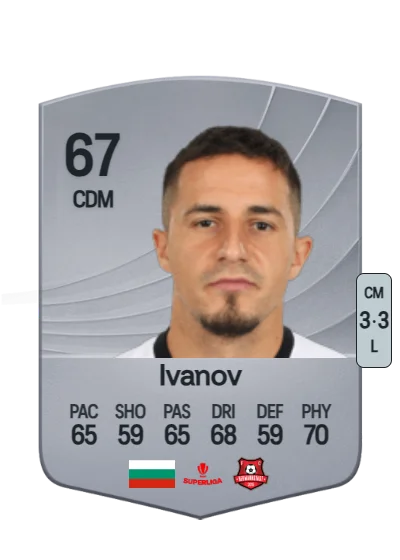 Antoni Ivanov card
