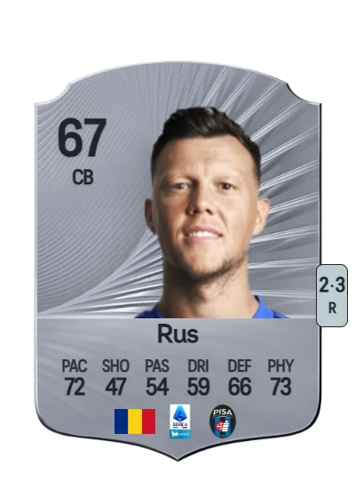 Adrian Rus card