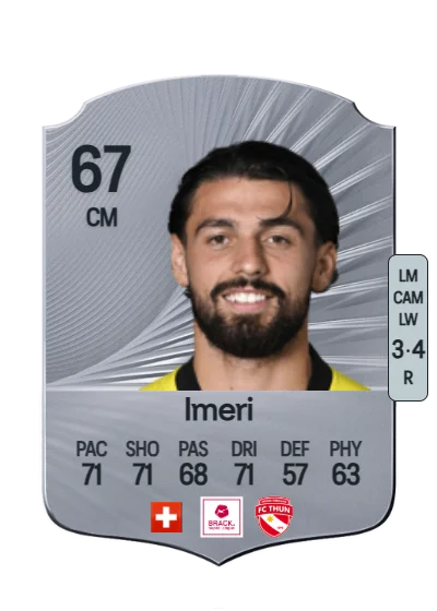 Kastriot Imeri card